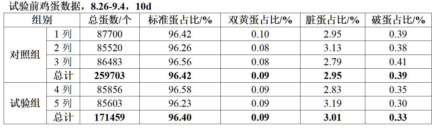 bifa·必发(中国)唯一官方网站