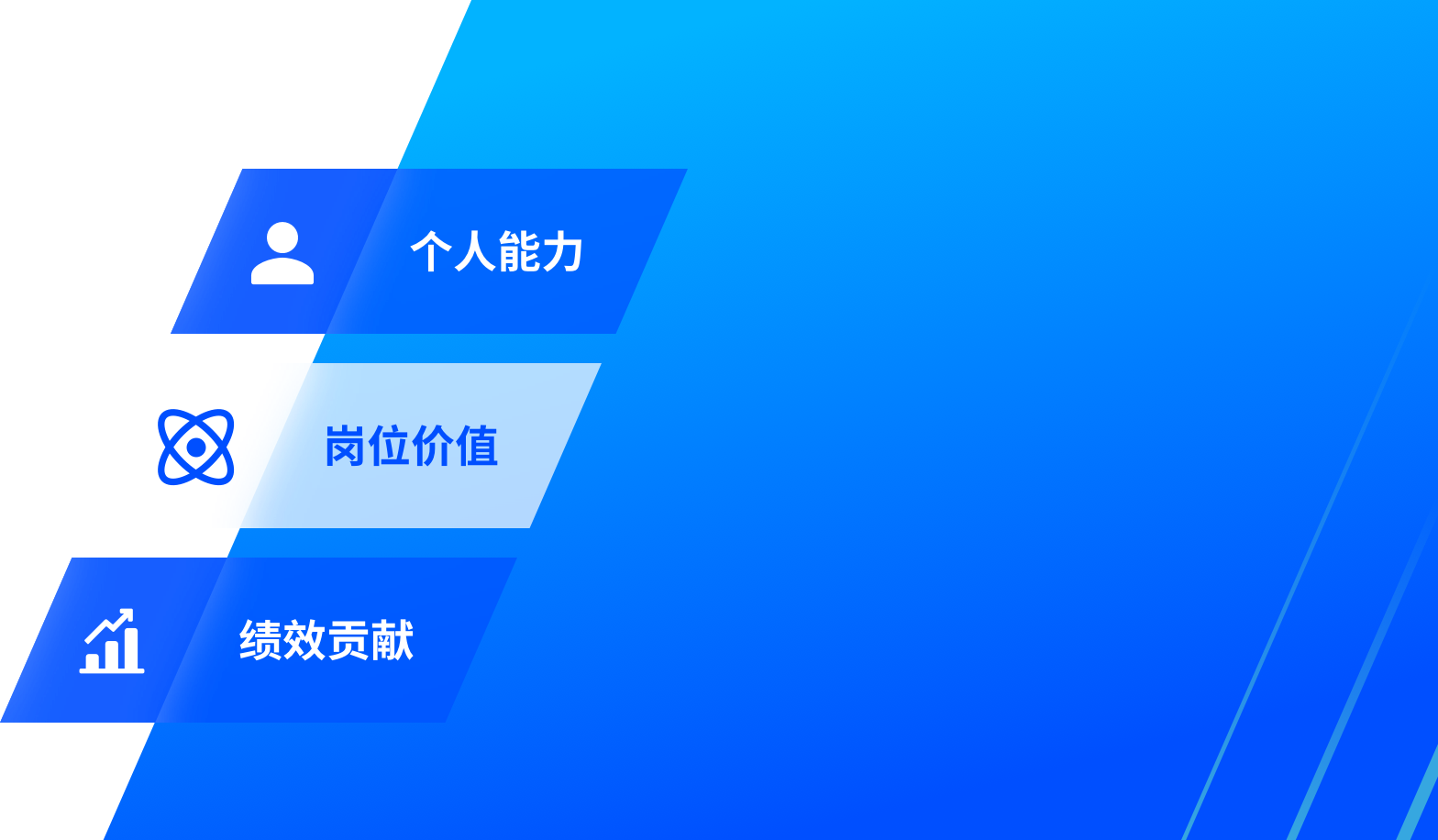 3118云顶集团·(中国)股份有限公司