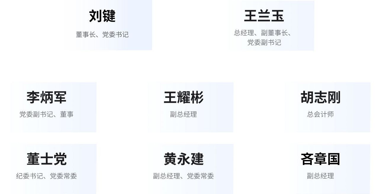 3118云顶集团·(中国)股份有限公司